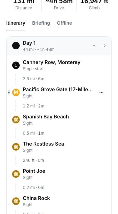 The itinerary with days, stops and drive times