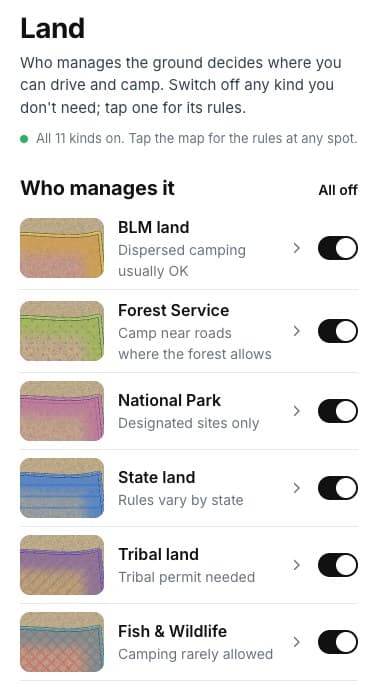 Land layer: who manages it