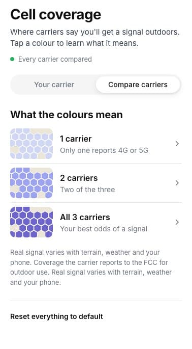 Compare carriers key