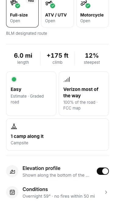 Road card: 6 miles, 175 ft climb, 12% steepest, easy graded road
